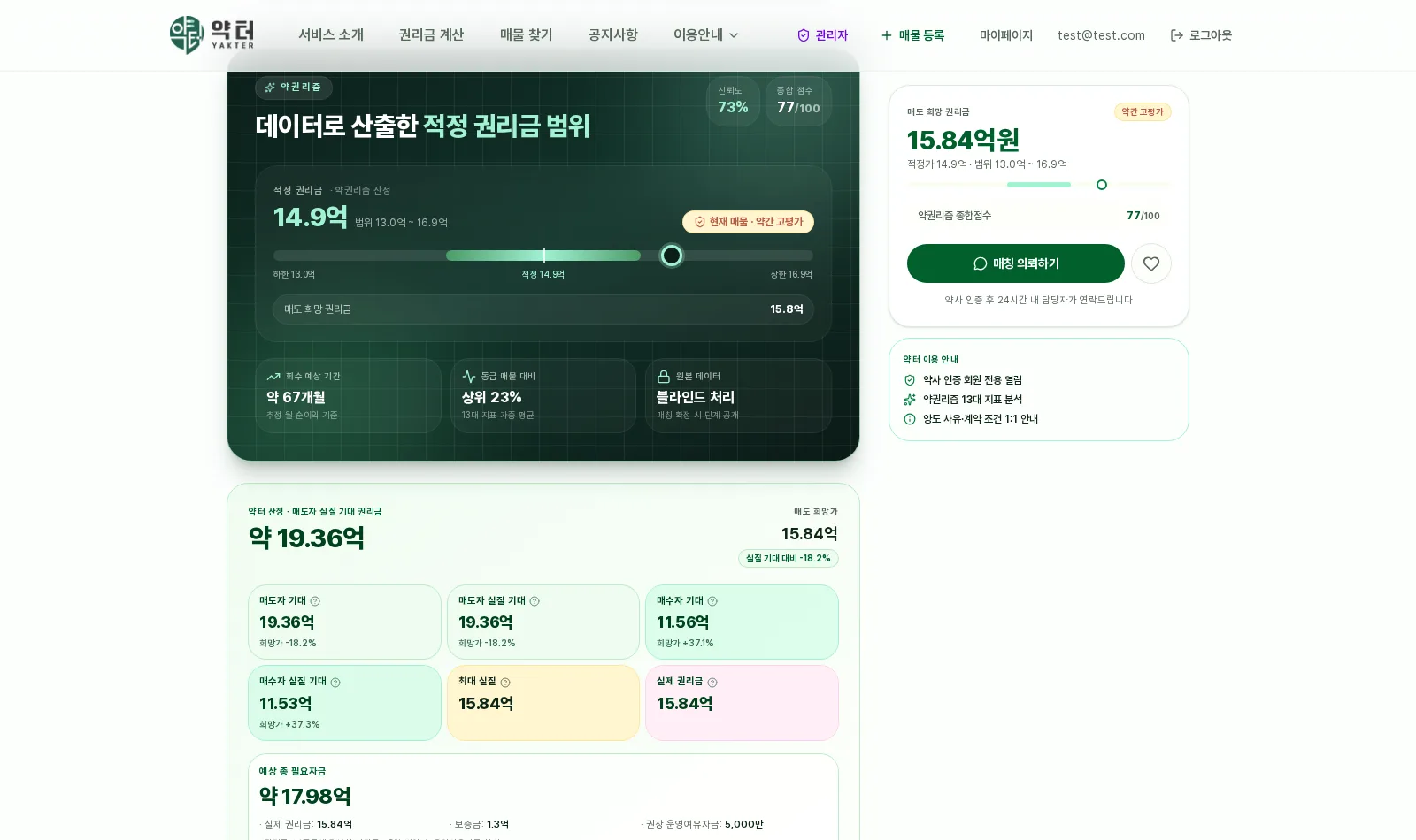 약터 산정 권리금 화면 — 적정 권리금 범위와 약권리즘 점수